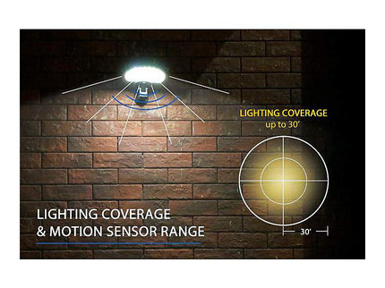 Domex 7 1/2" High Motion Sensor Black Finish Solar LED Flood Light