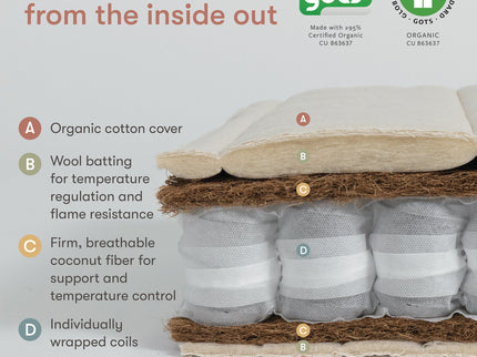 M53102A,Babyletto,Babyletto x Avocado Organic Crib Mattress 2-Stage and 100% Nontoxic