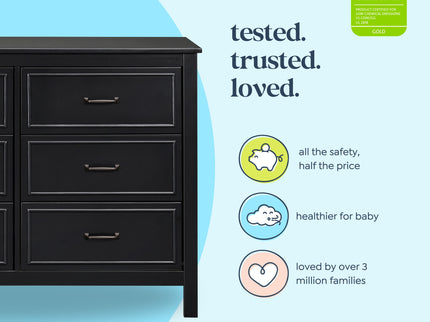 M12826E,DaVinci,Charlie 6-Drawer Double Dresser in Ebony