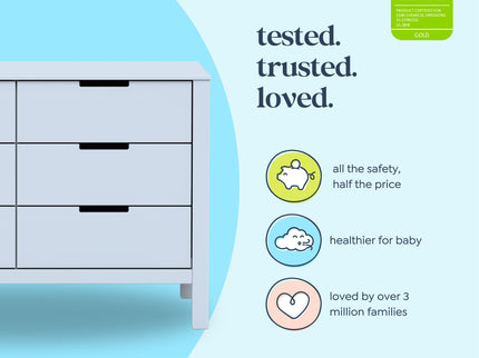 F11926PB,Carter's,Colby 6-Drawer Double Dresser in Powder Blue