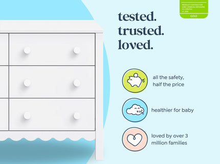 M27826W,DaVinci,Sammy Scallop 6-Drawer Dresser in White