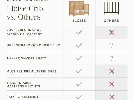 M24801HYPSEW,Namesake,Eloise 4-in-1 Convertible Crib in Honey & Performance Sand Eco-Weave