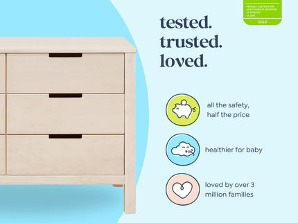 F11926NX,Carter's,Colby 6-Drawer Double Dresser in Washed Natural