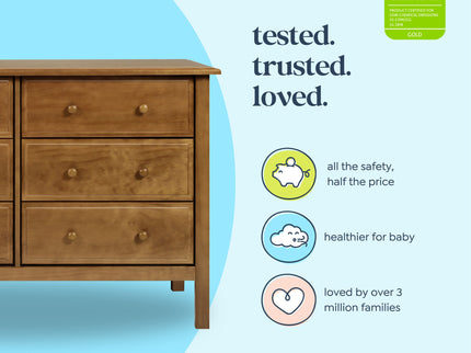 M5966CT,DaVinci,Jayden 6-Drawer Double Wide Dresser In Chestnut