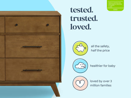 M22526L,DaVinci,Otto 6-Drawer Dresser in Walnut