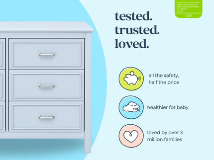 M12826PB,DaVinci,Charlie 6-Drawer Double Dresser in Powder Blue