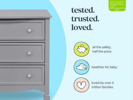 M5523G,DaVinci,Kalani 3-Drawer Dresser in Grey Finish