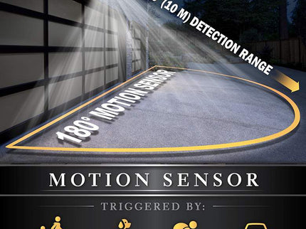 Lumos White Motion Sensor LED Solar Security Light