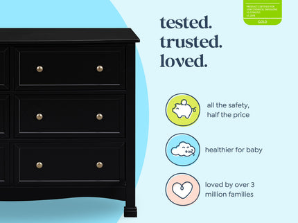 M5529E,DaVinci,Kalani 6-Drawer Double Wide Dresser in Ebony