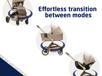Tana 360° Rotating Modular Stroller