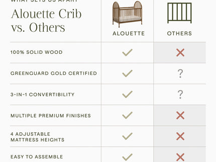 M31401NL,Namesake,Alouette 3-in-1 Convertible Spindle Crib in Natural Walnut