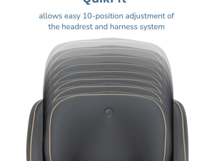 Andi 360° Rotating All-in-One Convertible Car Seat