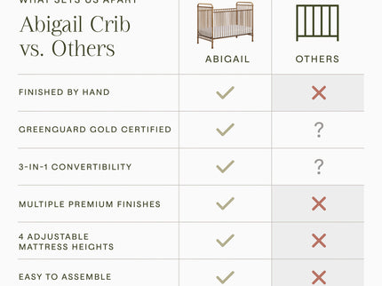 M15501VG,Namesake,Abigail 3-in-1 Convertible Crib in Vintage Gold