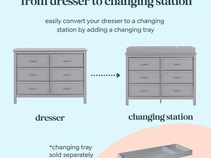 M12826G,DaVinci,Charlie 6-Drawer Double Dresser in Grey