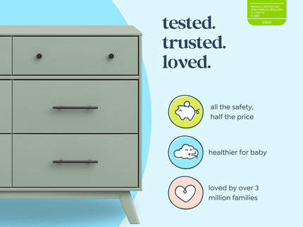 M22526LS,DaVinci,Otto 6-Drawer Dresser in Light Sage