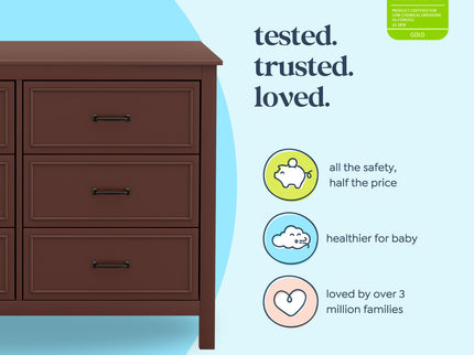 M12826CR,DaVinci,Charlie 6-Drawer Double Dresser in Crimson