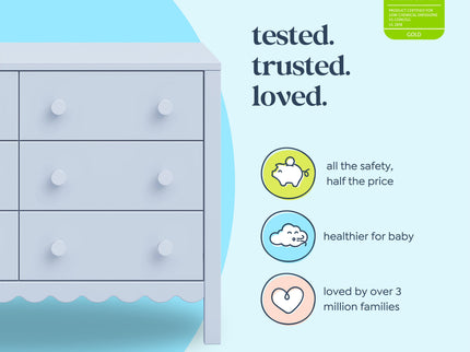 M27826PB,DaVinci,Sammy Scallop 6-Drawer Dresser in Powder Blue