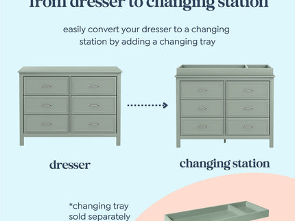 M12826LS,DaVinci,Charlie 6-Drawer Double Dresser in Light Sage