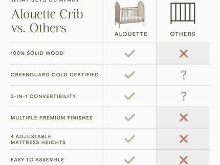 M31401WP,Namesake,Alouette 3-in-1 Convertible Spindle Crib in Washed Pine