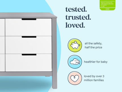 F11926GW,Carter's,Colby 6-Drawer Double Dresser in Grey and White