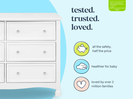 M5529W,DaVinci,Kalani 6-Drawer Double Wide Dresser in White Finish