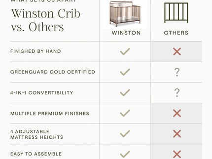 M15301VG,Namesake,Winston 4-in-1 Convertible Crib in Vintage Gold