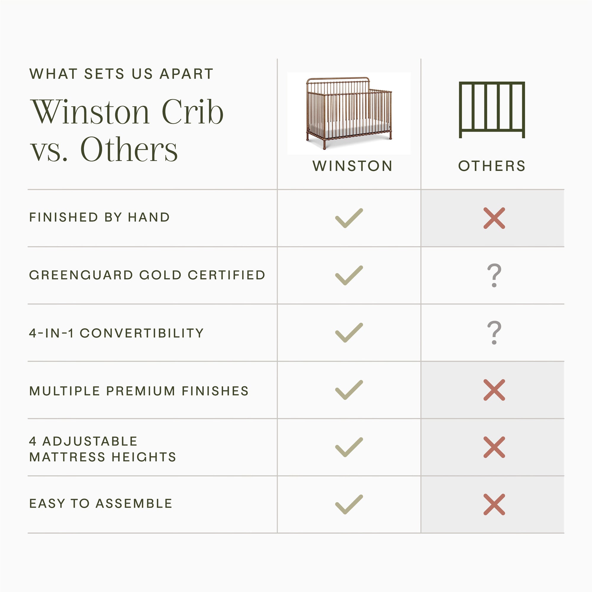 M15301VG,Namesake,Winston 4-in-1 Convertible Crib in Vintage Gold