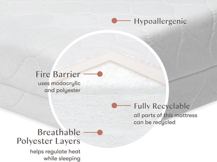M5346C,Babyletto,Pure Core Non-Toxic Mini Crib Mattress with Hybrid Cover