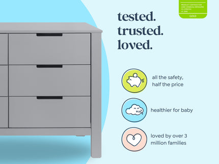 F11926G,Carter's,Colby 6-Drawer Double Dresser in Grey Finish