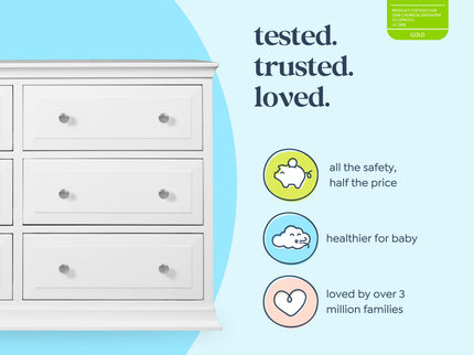 M4426W,DaVinci,DaVinci Signature 6-Drawer Double Dresser in White