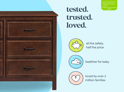 M12826Q,DaVinci,Charlie 6-Drawer Double Dresser in Espresso