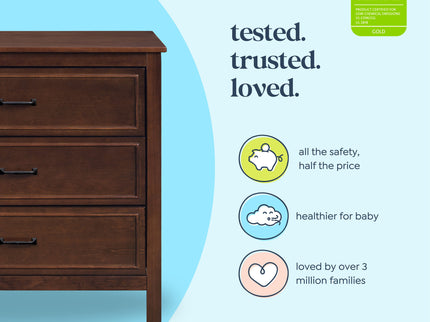 M12823Q,DaVinci,Charlie 3-Drawer Dresser in Espresso