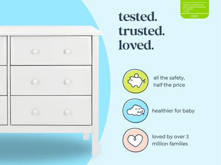 M5966W,DaVinci,Jayden 6-Drawer Double Wide Dresser in White Finish