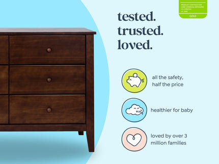 F11526Q,Carter's,Morgan 6-Drawer Double Dresser in Espresso Finish