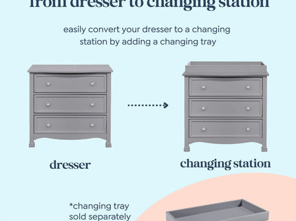 M5523G,DaVinci,Kalani 3-Drawer Dresser in Grey Finish