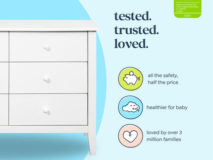 F11526W,Carter's,Morgan 6-Drawer Double Dresser in White