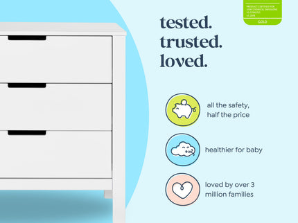 F11923W,Carter's,Colby 3-drawer Dresser in White Finish