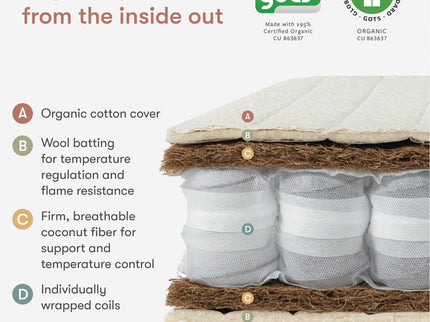 M53103A,Babyletto,Babyletto x Avocado Organic Mini Crib Mattress 100% Nontoxic