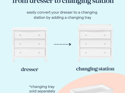 M5523W,DaVinci,Kalani 3-Drawer Dresser in White Finish